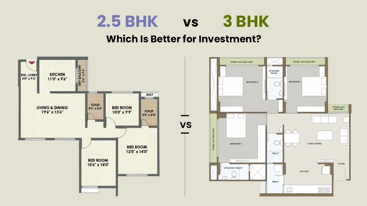 2 vs 2.5 vs 3 BHK: Choosing the Right Home Size